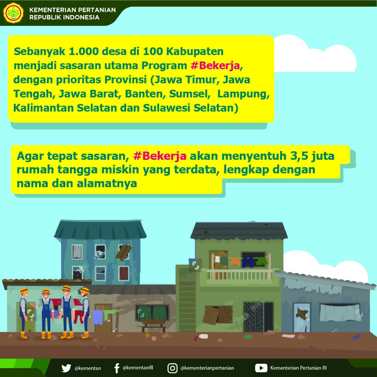 #Bekerja (Bedah Kemiskinan Rakyat Sejahtera) - 20180423